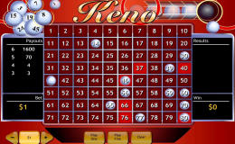 Keno gambling basics